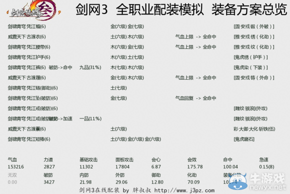 《劍網(wǎng)三》PVP595丐幫配裝教學(xué)攻略