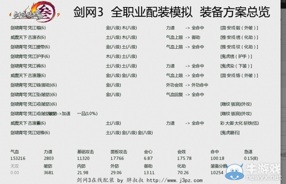 《劍網(wǎng)三》PVP595丐幫配裝教學(xué)攻略