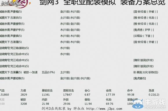 《劍網(wǎng)三》PVP595丐幫配裝教學(xué)攻略