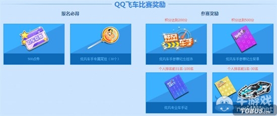 《QQ飛車》旋風(fēng)助力賽介紹
