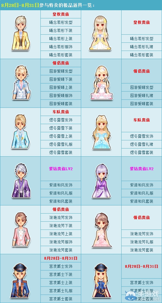 《QQ飛車》8月末6折特賣活動