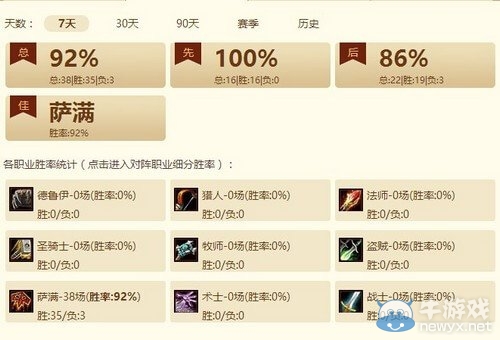 《爐石傳說》冠軍的試煉雙錘雙奶薩卡組