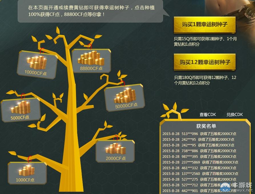 穿越火線CF黃金樹第三季活動介紹