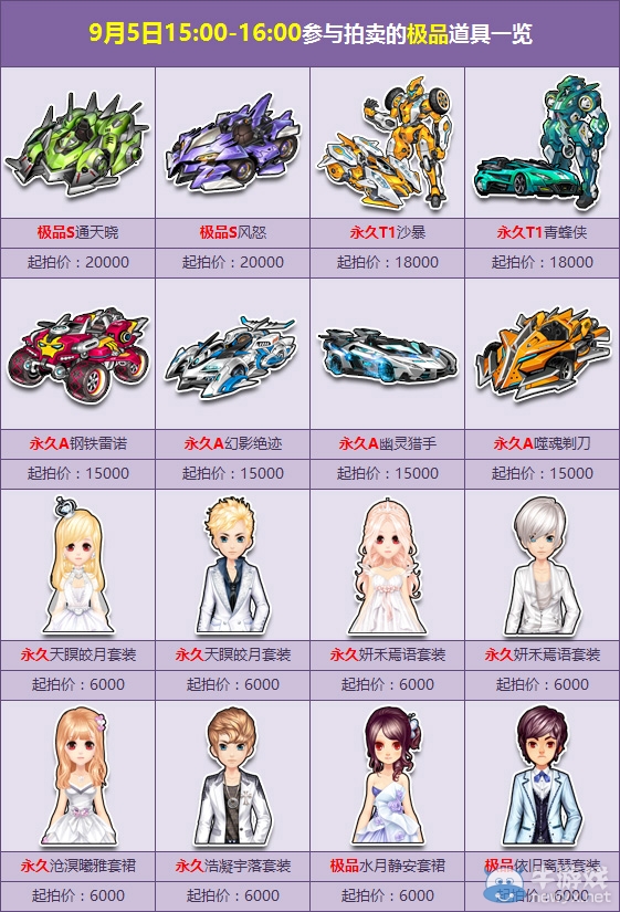 《QQ飛車》9月初極品拍賣會(huì)活動(dòng)