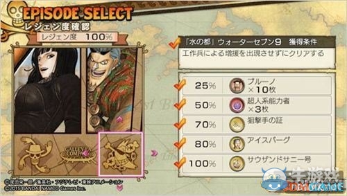 《海賊無雙3》全支線與完美完成度攻略