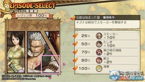 《海賊無雙3》全支線與完美完成度攻略