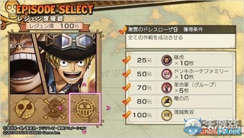 《海賊無雙3》全支線與完美完成度攻略