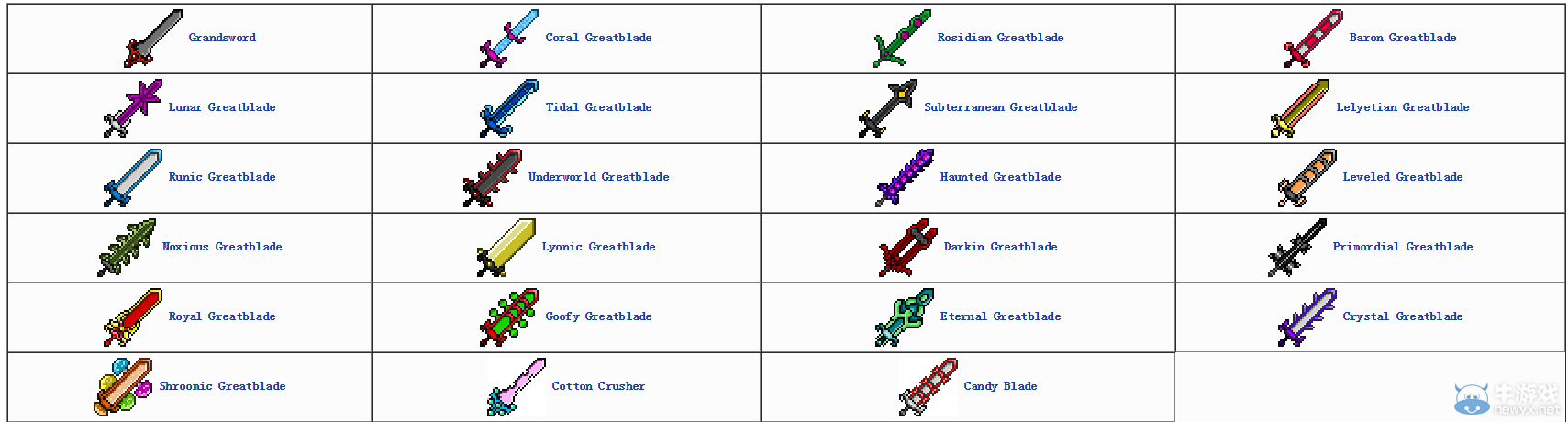 《我的世界》虛無世界2武器大全