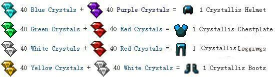 《我的世界》虛無世界2防具大全