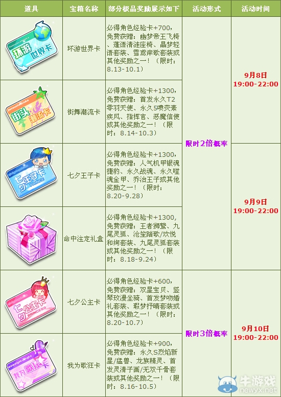 《QQ飛車(chē)》喜迎教師節(jié)，多倍慶典開(kāi)啟！