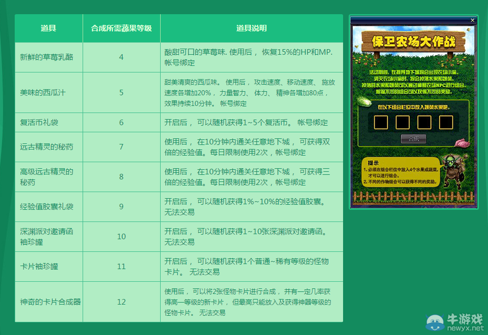 《DNF》保衛農場大作戰詳解