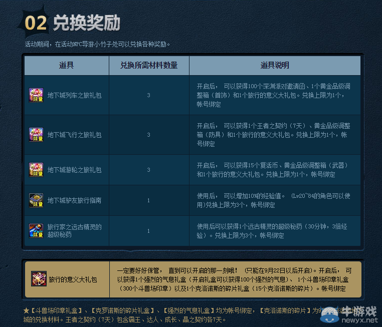 《DNF》自由行之旅 完成任務有好禮