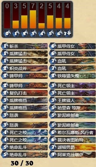 《爐石傳說》憋尿戰卡組