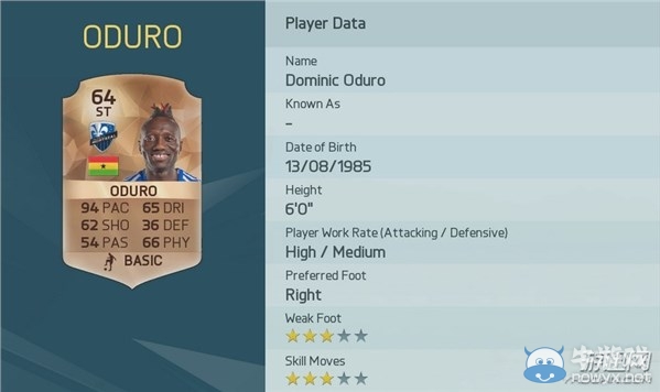 《FIFA 16》速度最快球員Top20圖文一覽攻略