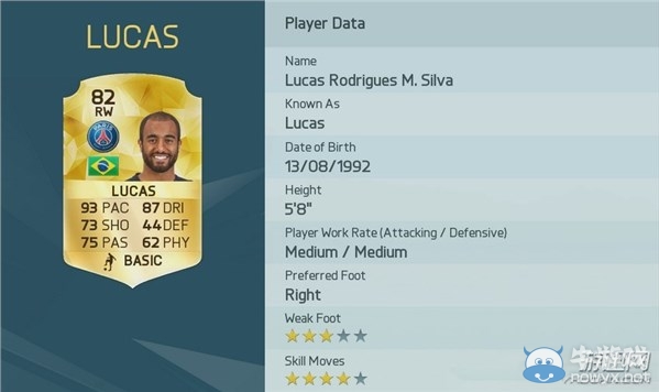 《FIFA 16》速度最快球員Top20圖文一覽攻略