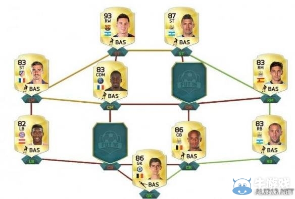 《FIFA 16》Draft模式圖文詳解