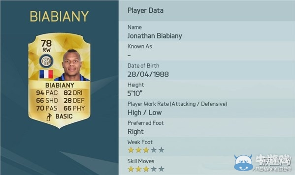 《FIFA 16》速度最快球員Top20圖文一覽攻略