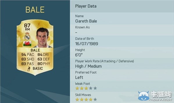 《FIFA 16》速度最快球員Top20圖文一覽攻略