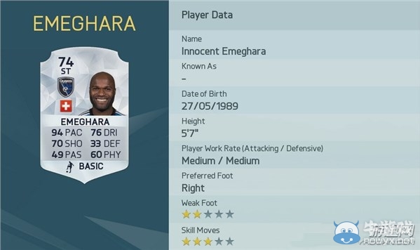 《FIFA 16》速度最快球員Top20圖文一覽攻略