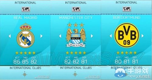《FIFA 16》Demo版6支球隊球員數(shù)據(jù)詳解