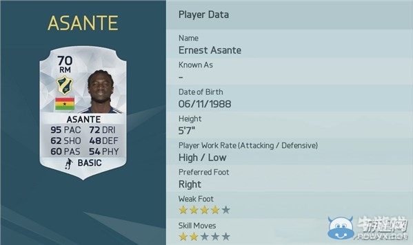 《FIFA 16》速度最快球員Top20圖文一覽攻略