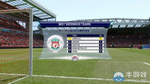 《FIFA 16》中國(guó)女足與比賽生涯模式圖文心得