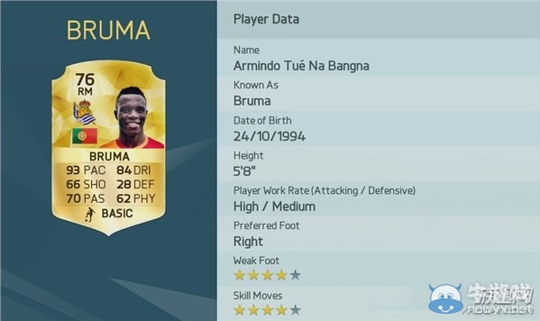 《FIFA 16》速度最快球員Top20圖文一覽攻略