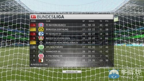 《FIFA 16》中國(guó)女足與比賽生涯模式圖文心得