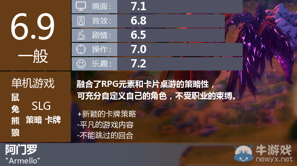 《阿門羅》游戲評測試玩心得