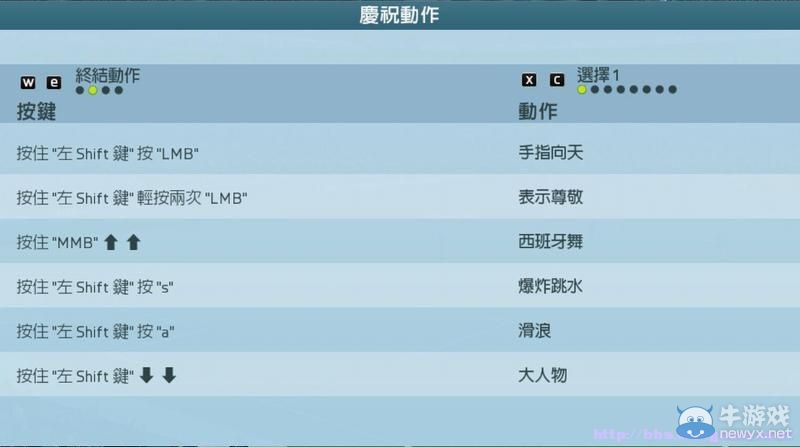 《FIFA 16》圖文全教程攻略