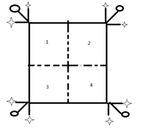 《劍靈》地獄煉鐵爐6人攻略