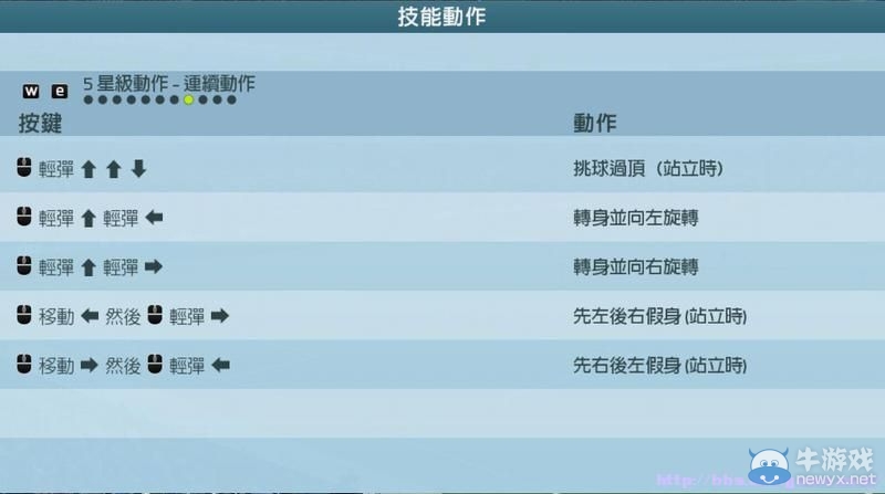 《FIFA 16》圖文全教程攻略