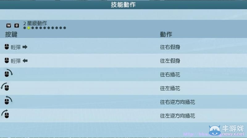 《FIFA 16》圖文全教程攻略