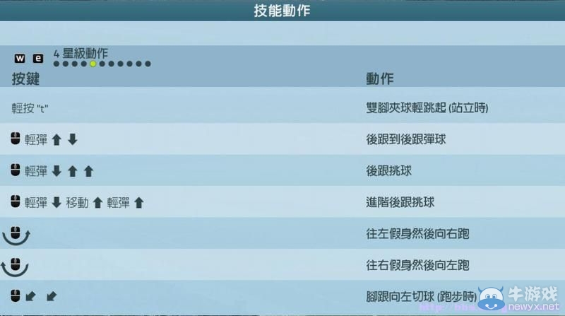 《FIFA 16》圖文全教程攻略