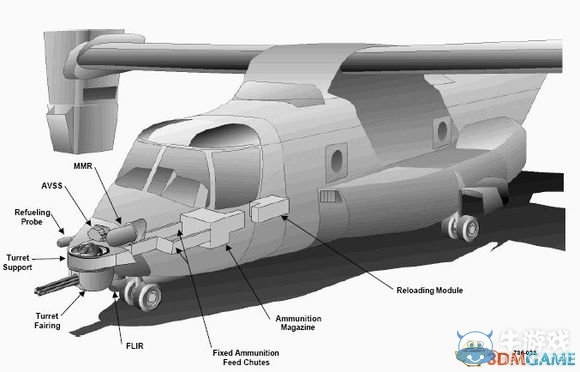 《侵略行為》美軍陣營載具武器原型資料詳細(xì)介紹