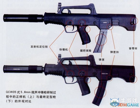 《侵略行為》卡特爾陣營載具武器原型資料介紹