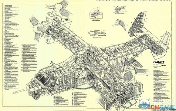 《侵略行為》美軍陣營載具武器原型資料詳細(xì)介紹