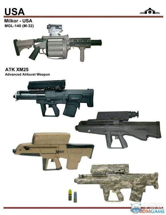《侵略行為》卡特爾陣營載具武器原型資料介紹
