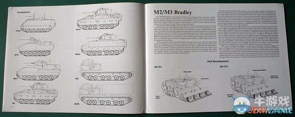 《侵略行為》美軍陣營(yíng)載具武器原型資料詳細(xì)介紹