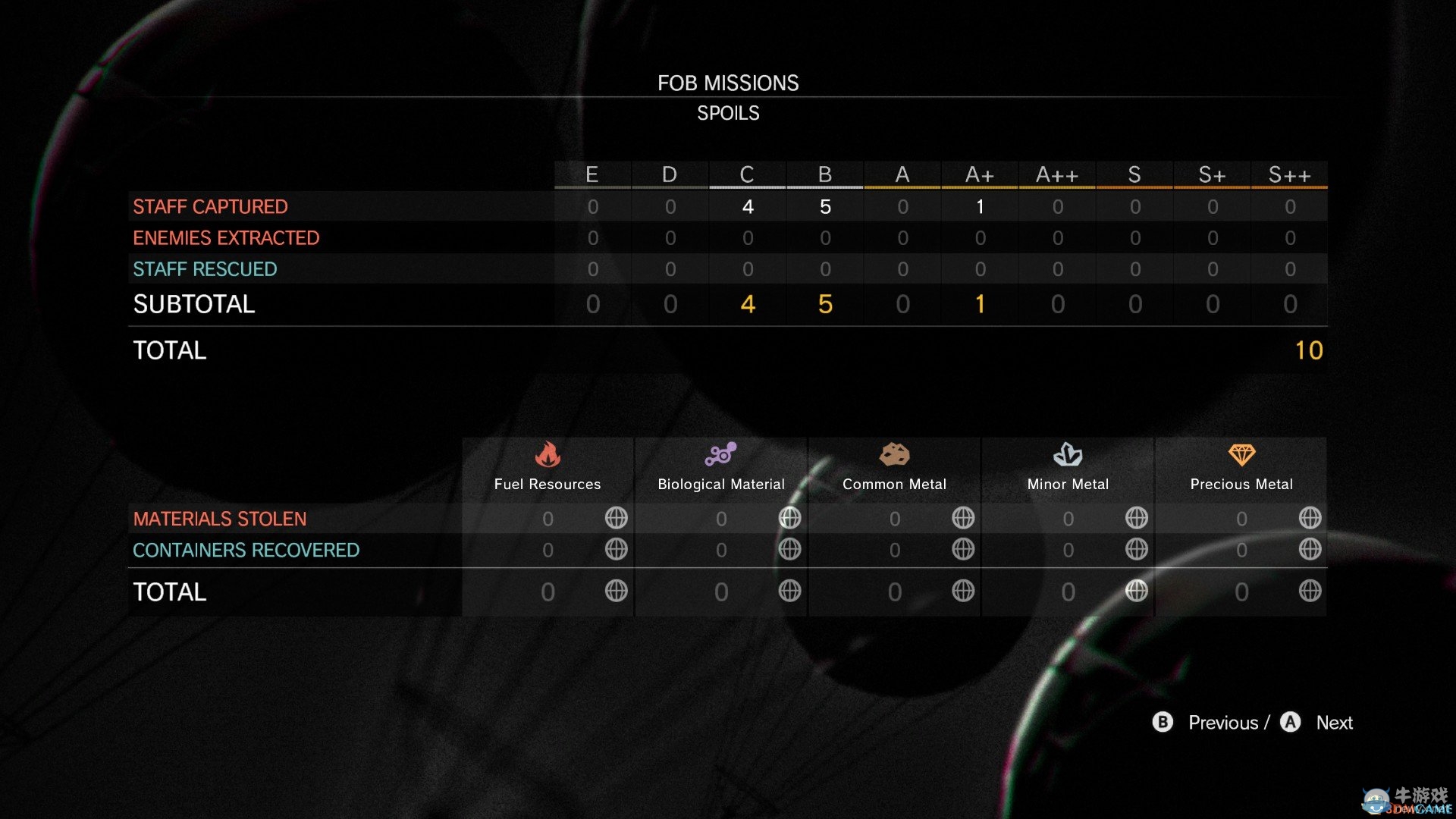 《合金裝備5：幻痛 》FOB基礎(chǔ)玩法圖文介紹