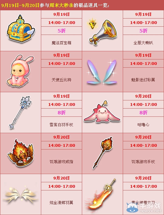 《QQ飛車》919就要FUN 周末大秒殺！