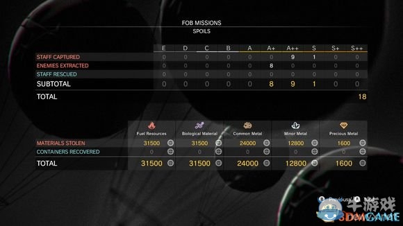 《合金裝備5：幻痛》FOB攻防入門指南