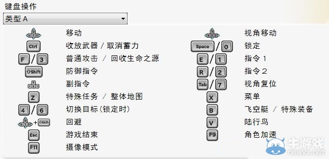 《最終幻想：零式HD》鍵盤鍵位設(shè)置方法