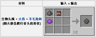 《我的世界》生物頭顱合成方法及作用