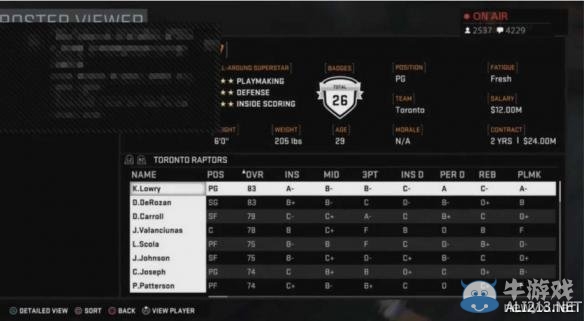 《NBA 2K16》現役、經典球隊的球員盤點攻略