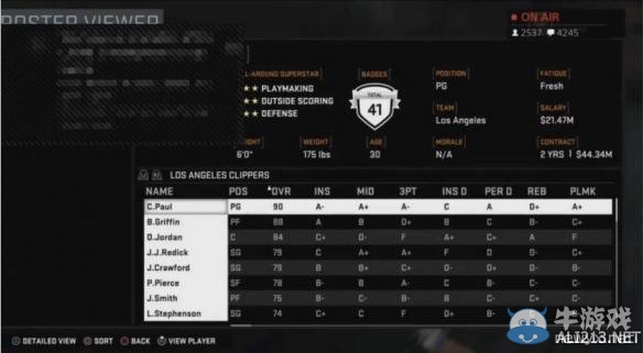 《NBA 2K16》現役、經典球隊的球員盤點攻略