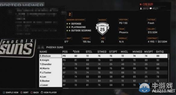《NBA 2K16》現役、經典球隊的球員盤點攻略