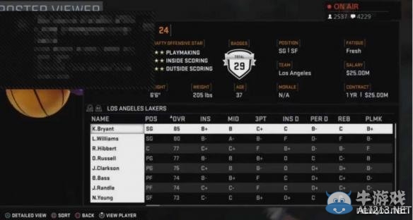 《NBA 2K16》現役、經典球隊的球員盤點攻略