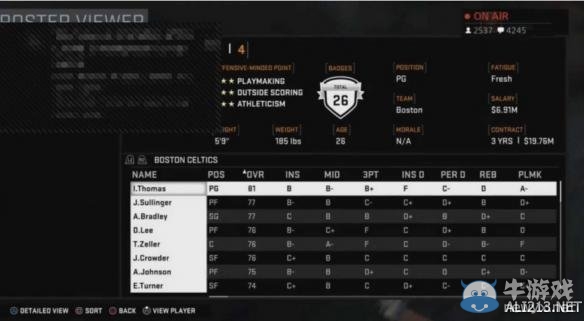 《NBA 2K16》現役、經典球隊的球員盤點攻略