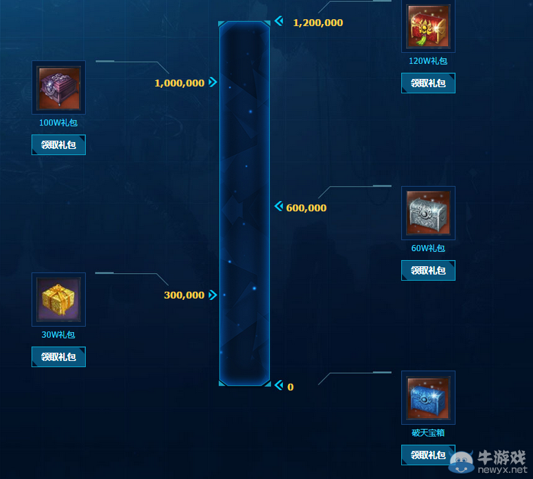 《劍靈》破天圣島劇情福利活動介紹